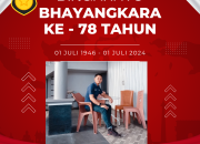 DOMAINRAKYAT.com: Mengucapkan Selamat Hari Bhayangkara ke-78 dan Mendukung Transformasi Ekonomi Menuju Indonesia Emas