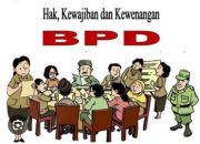 BPD Desa Olung Nango Diam di Tempat