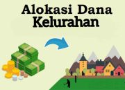 Proyek Dana Kelurahan 2025 Diambil Alih Pihak Ketiga, Warga Protes: “Swakelola Lebih Berdayakan Masyarakat!”