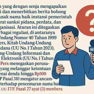 “Wartawan Sebar Berita Bohong Terancam Sanksi Pidana, Denda Ratusan Juta, hingga Pencabutan Kartu Pers”